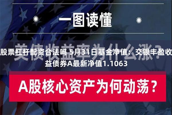 股票杠杆配资合法吗 5月31日基金净值：交银丰盈收益债券A最新净值1.1063