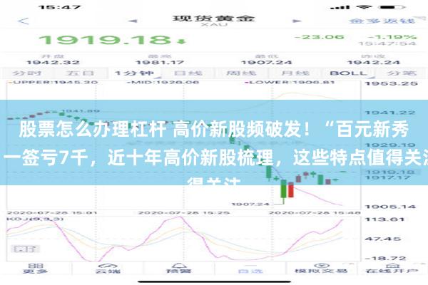 股票怎么办理杠杆 高价新股频破发！“百元新秀”一签亏7千，近十年高价新股梳理，这些特点值得关注