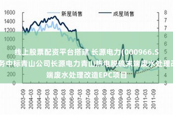 线上股票配资平台搭建 长源电力(000966.SZ)：国能水务中标青山公司长源电力青山热电脱硫末端废水处理改造EPC项目