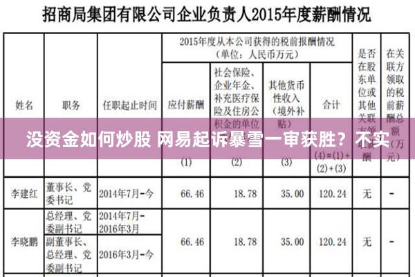 没资金如何炒股 网易起诉暴雪一审获胜？不实