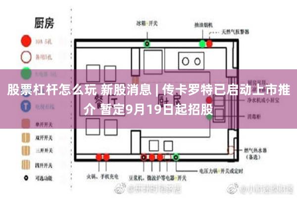 股票杠杆怎么玩 新股消息 | 传卡罗特已启动上市推介 暂定9月19日起招股