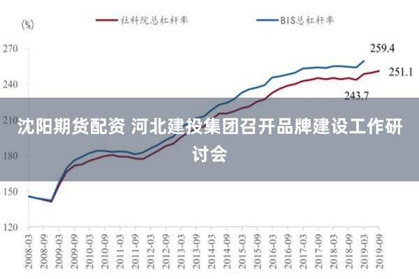 沈阳期货配资 河北建投集团召开品牌建设工作研讨会