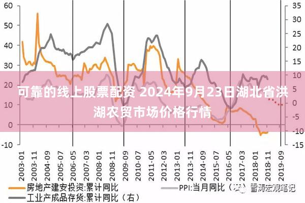 可靠的线上股票配资 2024年9月23日湖北省洪湖农贸市场价格行情