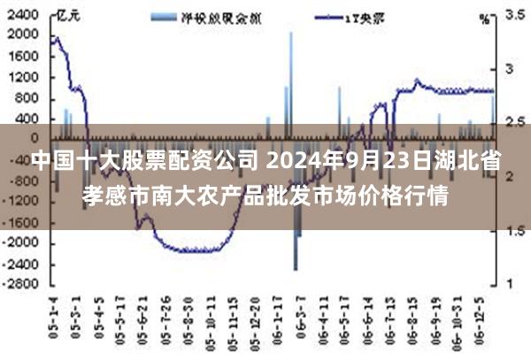 中国十大股票配资公司 2024年9月23日湖北省孝感市南大农产品批发市场价格行情