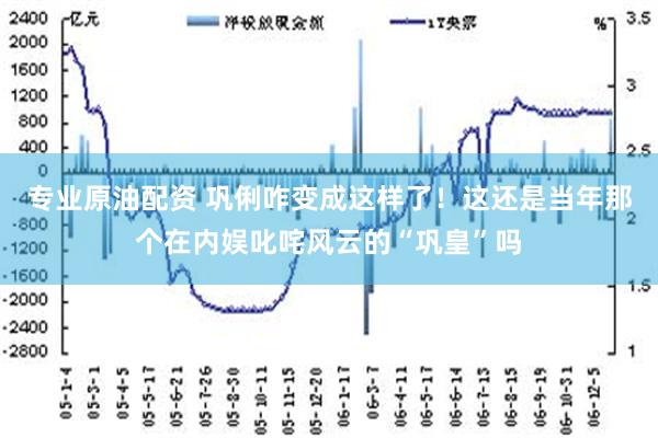 专业原油配资 巩俐咋变成这样了！这还是当年那个在内娱叱咤风云的“巩皇”吗