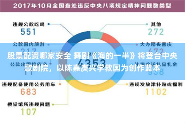 股票配资哪家安全 舞剧《海的一半》将登台中央歌剧院，以陈嘉庚兴学救国为创作蓝本