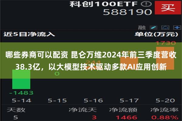 哪些券商可以配资 昆仑万维2024年前三季度营收38.3亿，以大模型技术驱动多款AI应用创新