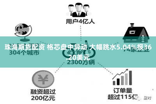 珠海期货配资 格芯盘中异动 大幅跳水5.04%报36.20美元