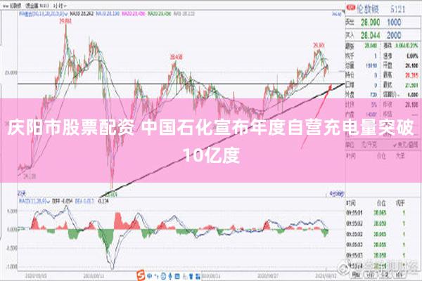 庆阳市股票配资 中国石化宣布年度自营充电量突破10亿度