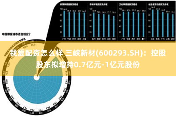 我爱配资怎么样 三峡新材(600293.SH)：控股股东拟增持0.7亿元-1亿元股份