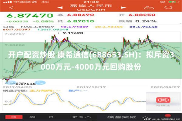 开户配资炒股 康希通信(688653.SH)：拟斥资3000万元-4000万元回购股份