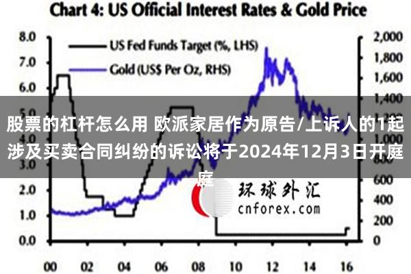 股票的杠杆怎么用 欧派家居作为原告/上诉人的1起涉及买卖合同纠纷的诉讼将于2024年12月3日开庭