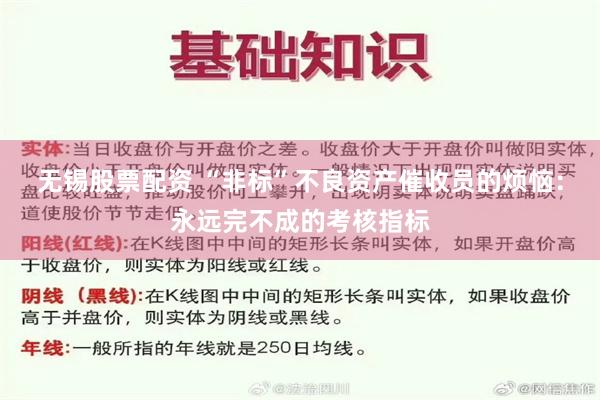 无锡股票配资 “非标”不良资产催收员的烦恼：永远完不成的考核指标