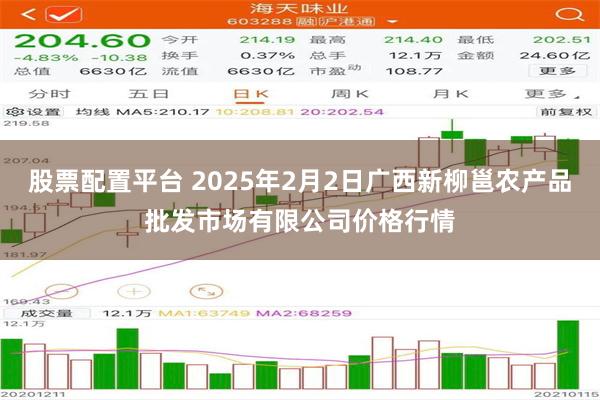 股票配置平台 2025年2月2日广西新柳邕农产品批发市场有限公司价格行情