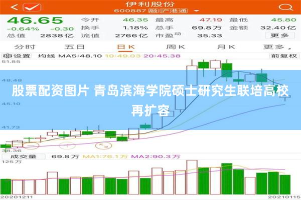 股票配资图片 青岛滨海学院硕士研究生联培高校再扩容